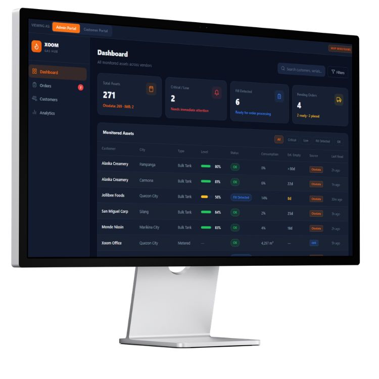 Data Engine - Dashboard