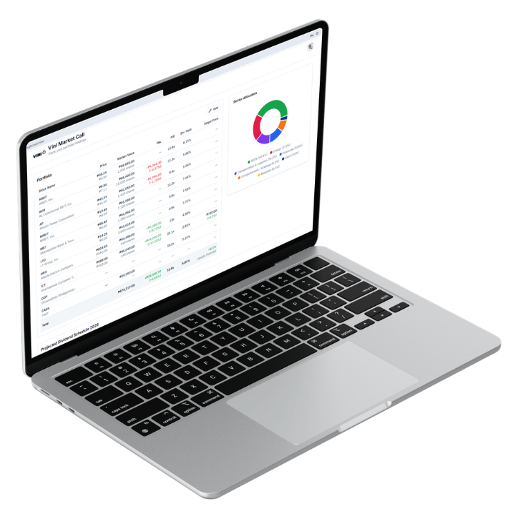 Analytics Dashboard - Portfolio Analytics