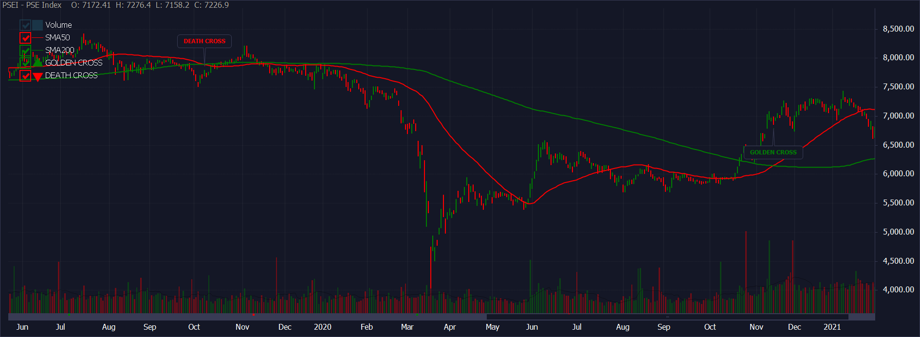 1616138585-Golden-Cross.png 1616138585-Golden-Cross.png