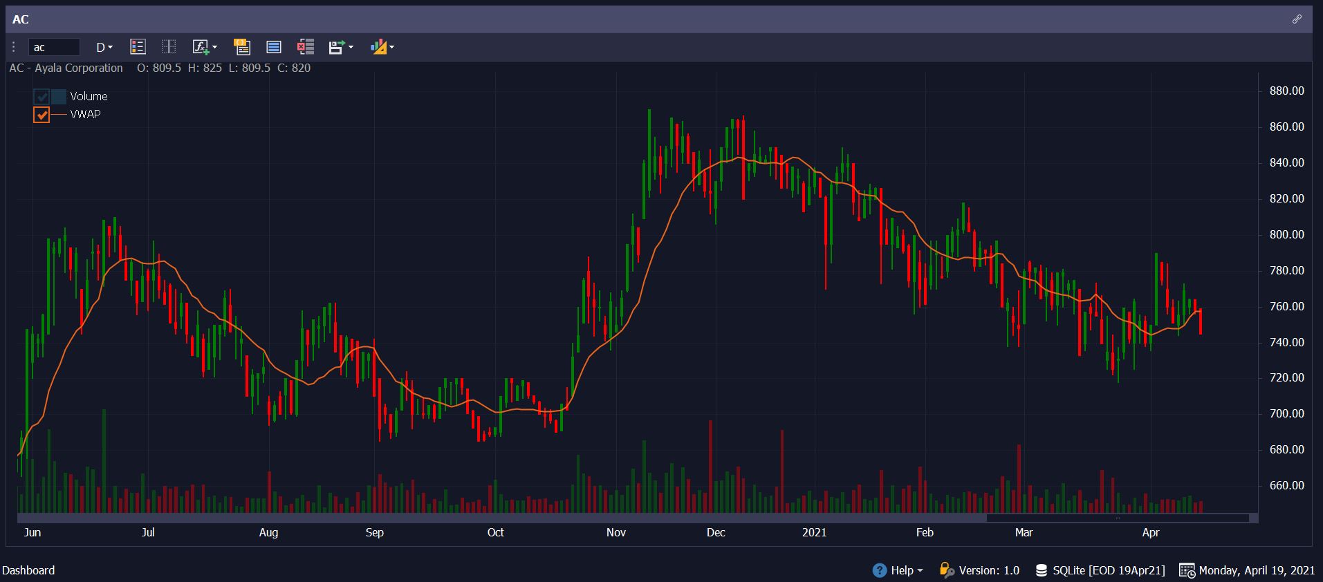 1618845358-vwap.jpg 1618845358-vwap.jpg