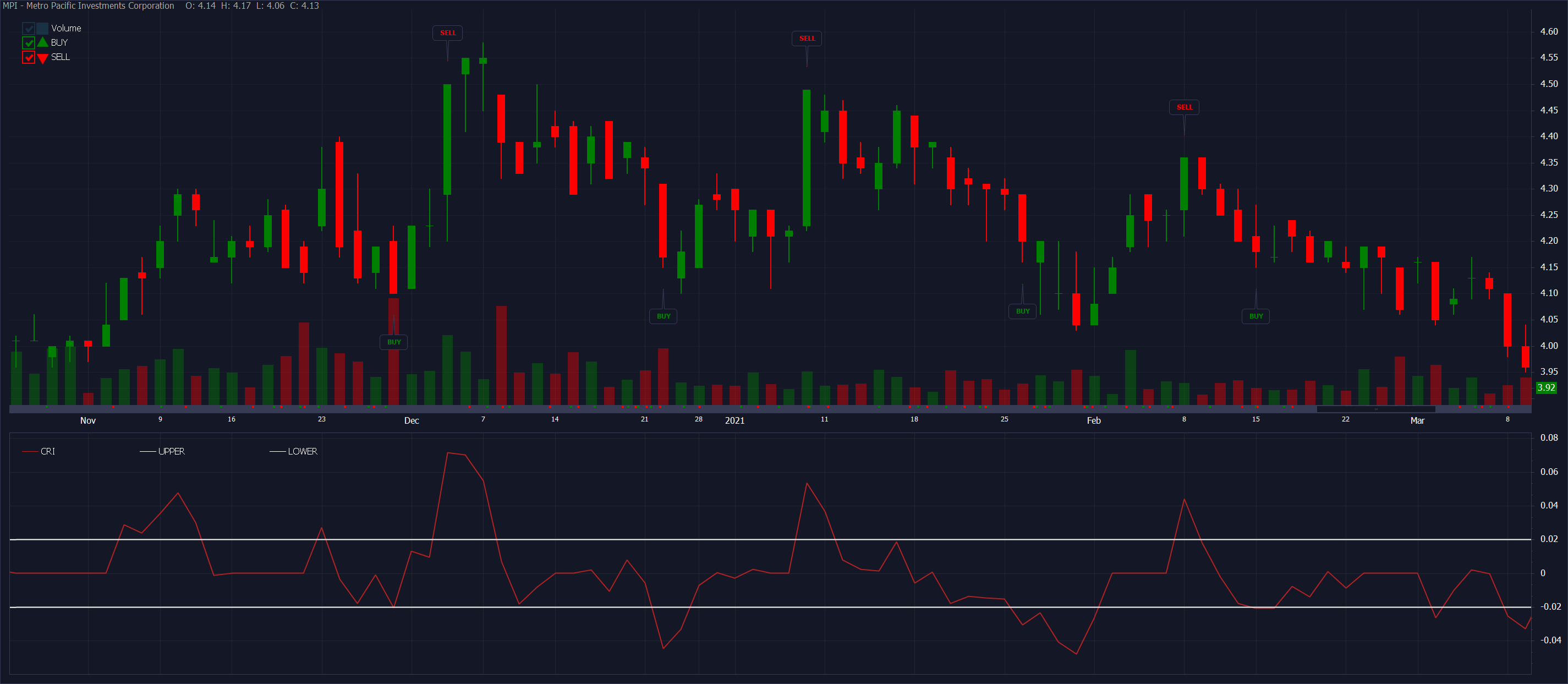 1622196167-CRI-MPI.png 1622196167-CRI-MPI.png