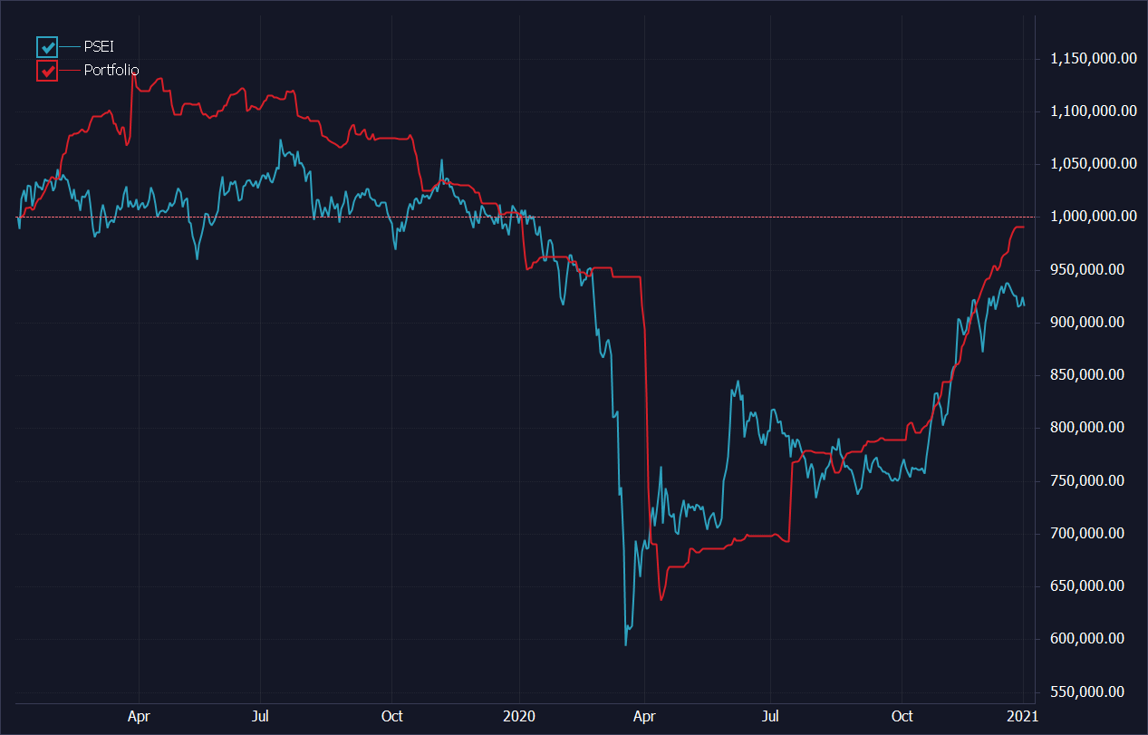 1622196297-CRI-performance.png 1622196297-CRI-performance.png