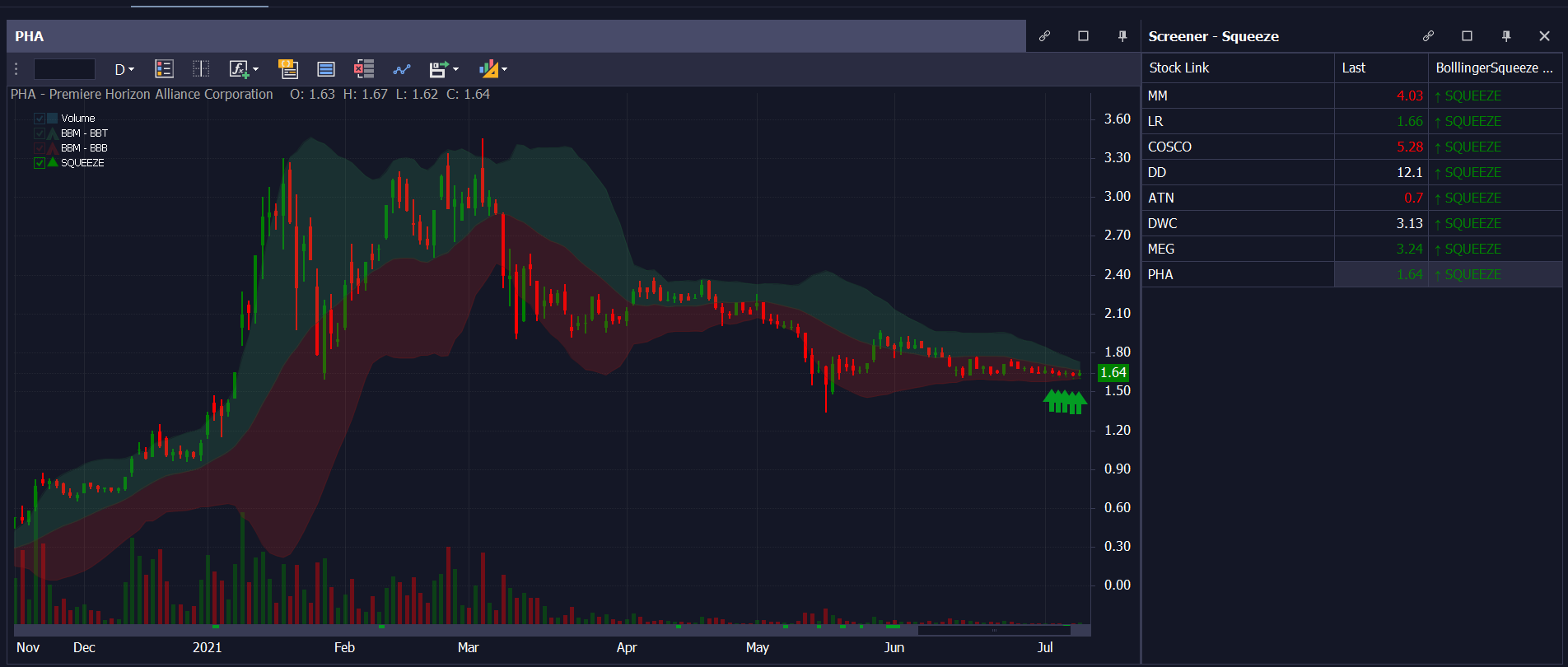 1625803536-bb_squeeze.png 1625803536-bb_squeeze.png