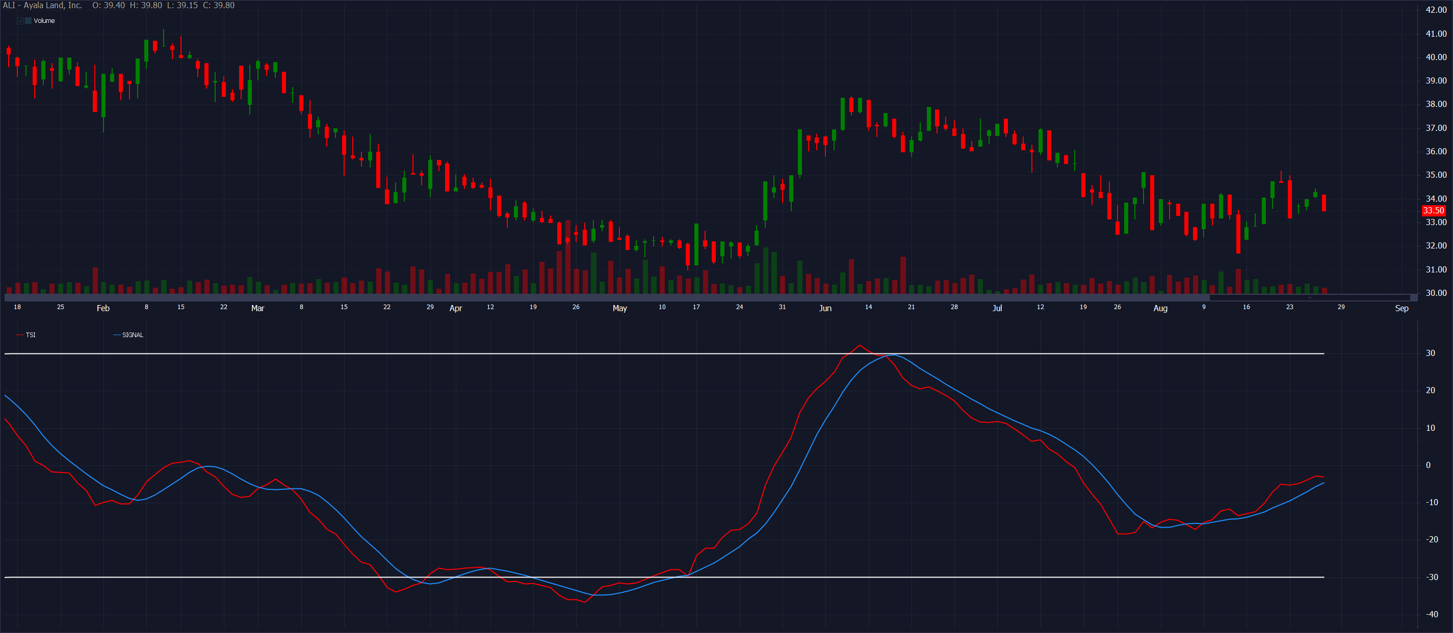 1630058010-ali_tsi.png 1630058010-ali_tsi.png